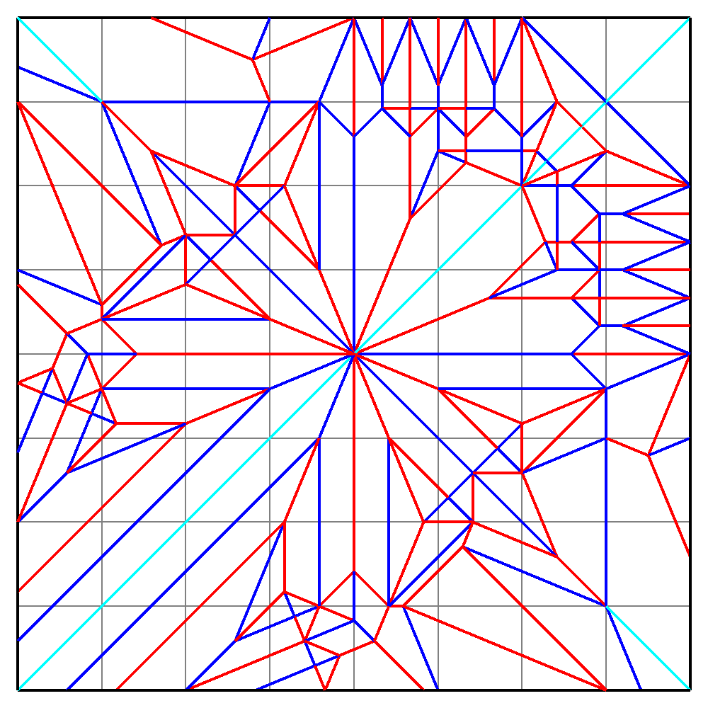 cp